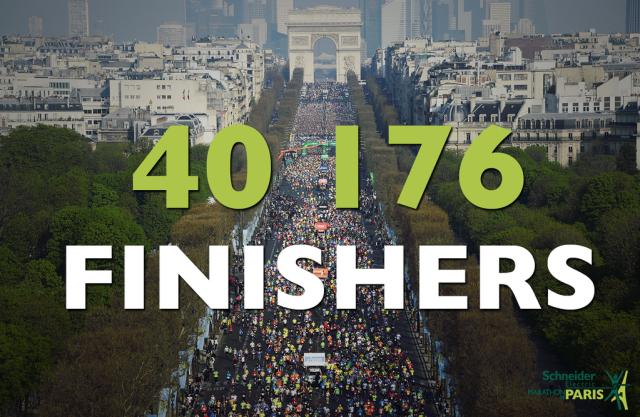 Lendemain de marathon : visites touristiques et courbatures