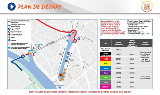 Le plan de depart vient d’être publié