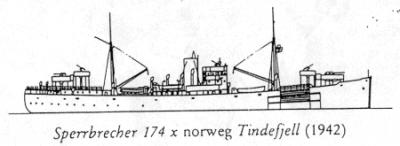 La Fred - Tindefjell